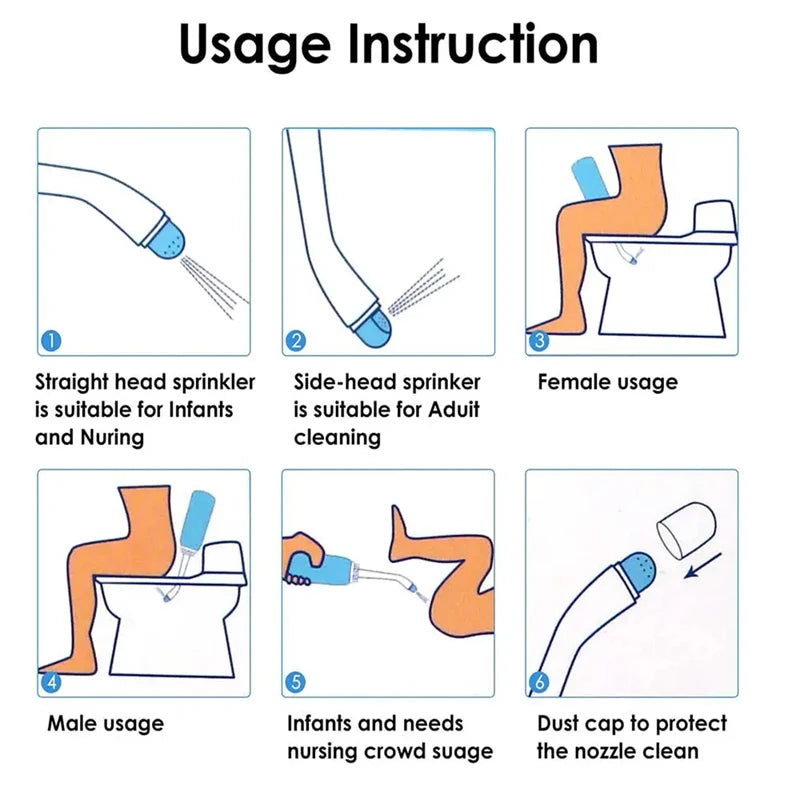 500ml Portable Handheld Bidet - Travel Water Spray for Pregnant Women, Baby Cleansing, and Mom Care