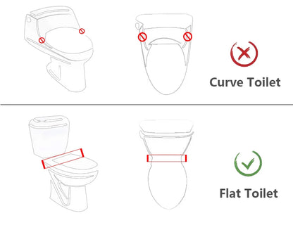 Left-Handed Bidet Attachment - Non-Electric Toilet Seat Sprayer for Left-Handers