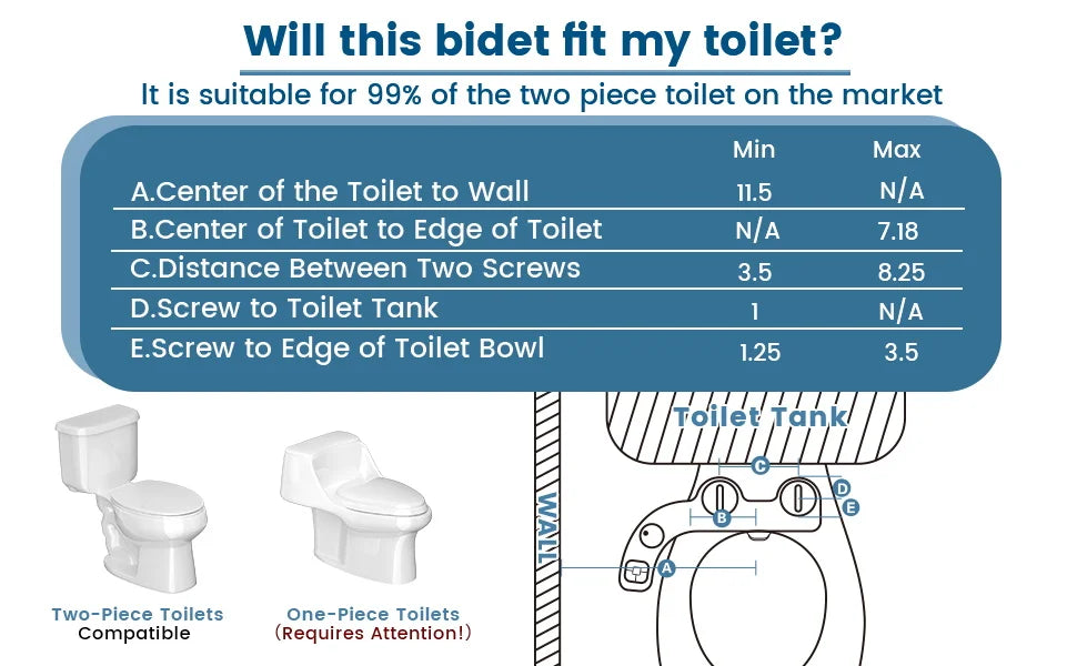 SAMODRA Non-Electric Bidet Attachment - Dual Nozzle for Front & Rear Cleaning