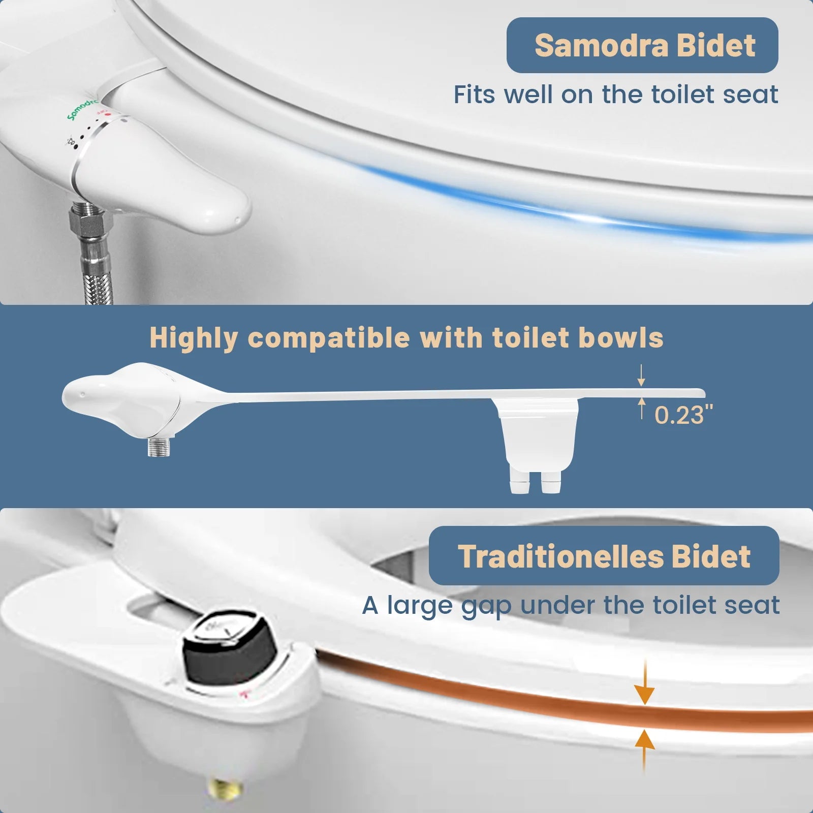 SAMODRA Ultra Slim Bidet Attachment for Toilet Seat - Dual Nozzle, Adjustable Water Pressure, Non-Electric Sprayer